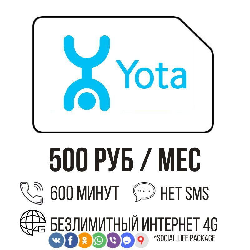 Сим карта yota в модем билайн