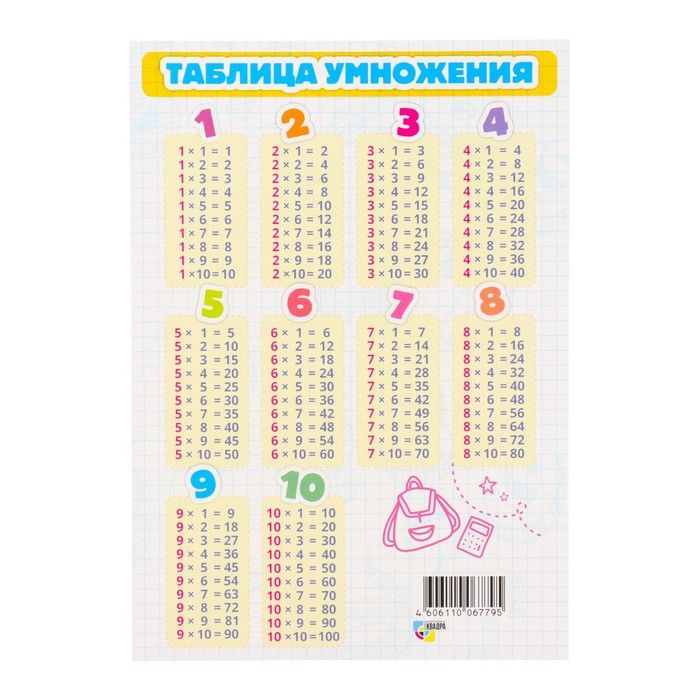 Карточка шпаргалка "Таблица умножения" 14,8х21 см - купить с доставкой ...