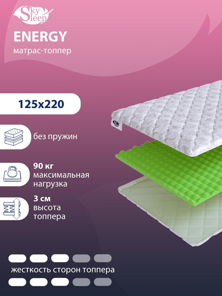 Топпер матрас на диван SkySleep ENERGY анатомический на резинке, Беспружинный 125x220 #1