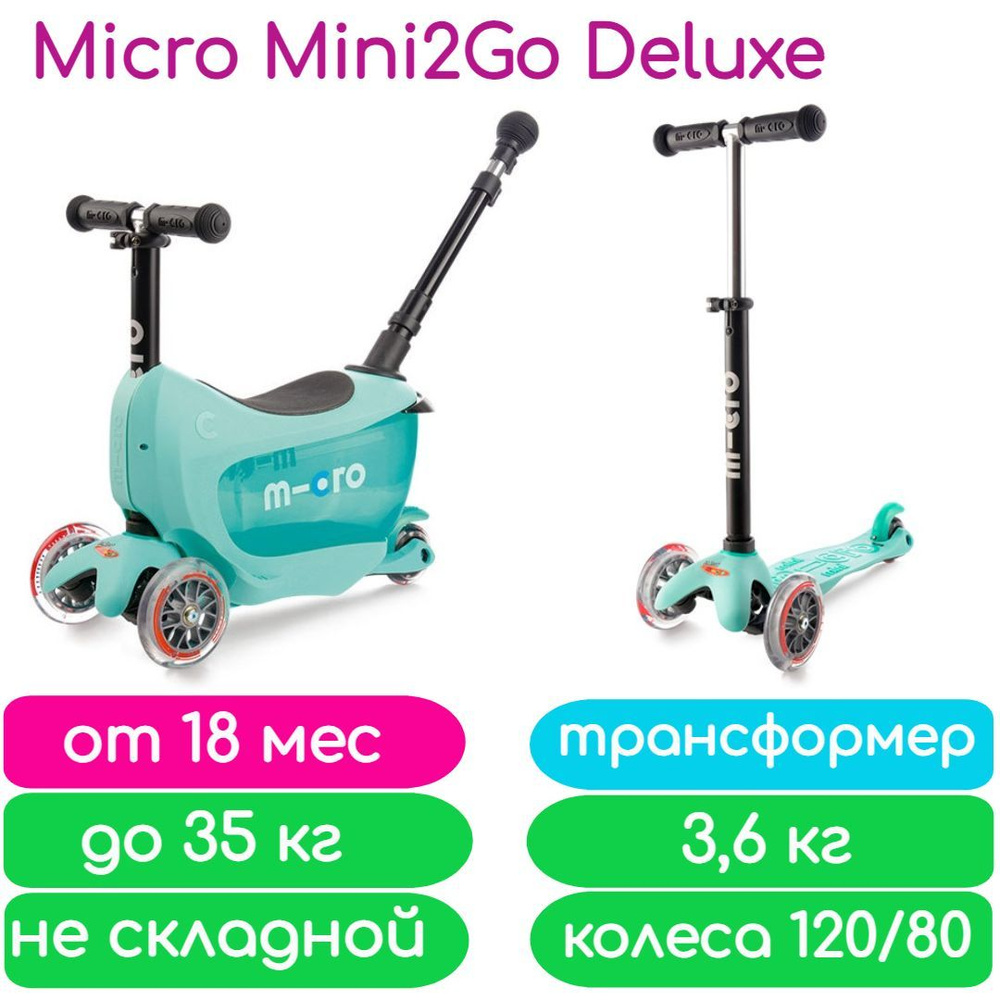 Самокат Micro Mini2go Deluxe Plus Ментоловый (MMD031) с родительской ручкой  #1