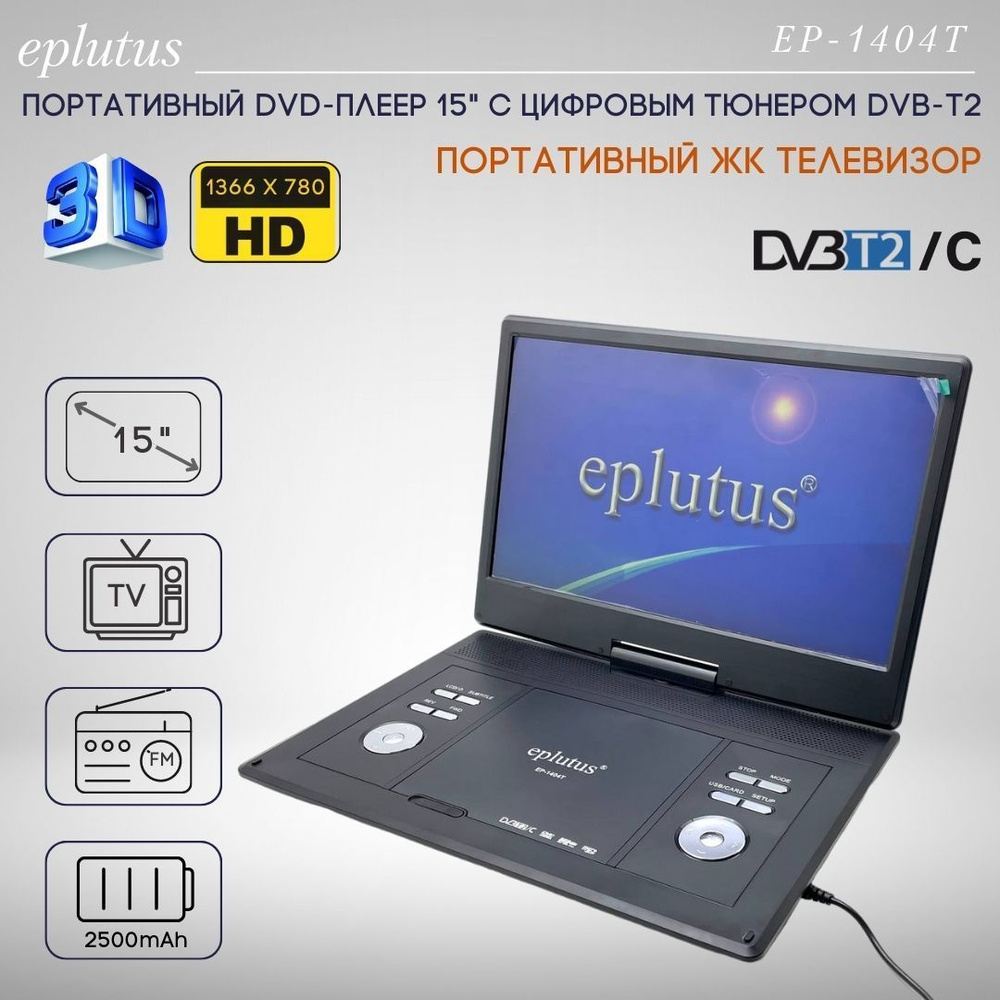 Easy Guide: Как записать MP4 на DVD