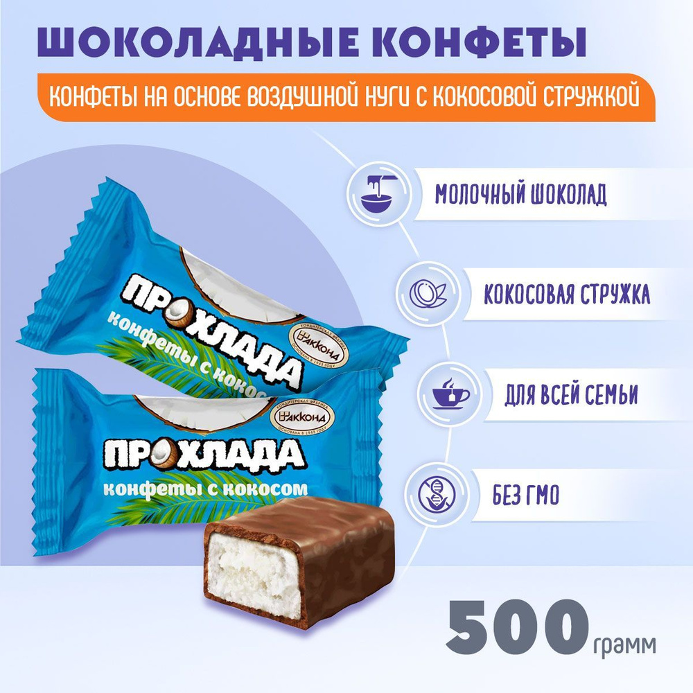 Конфеты Прохлада с кокосом 500 грамм Акконд #1