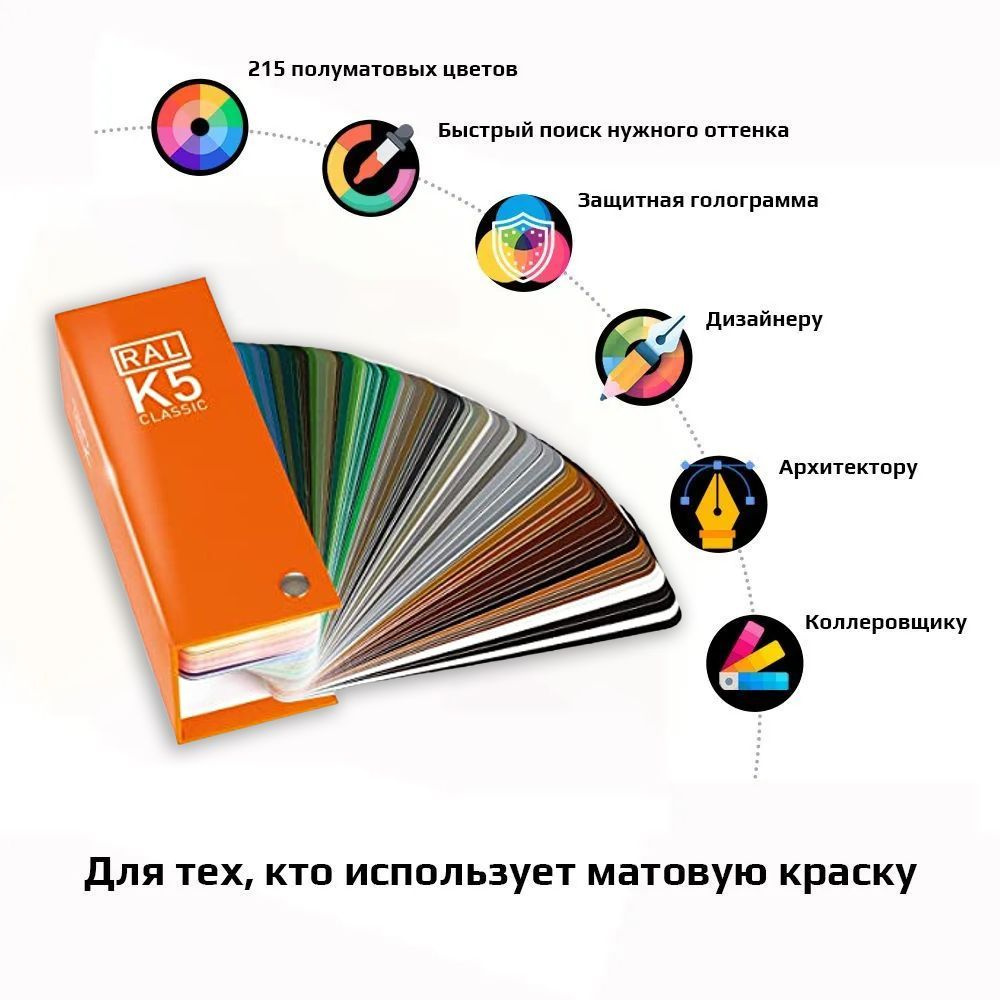 Купить Цветовой каталог RAL Classic K5 (полуматовый) по выгодной цене с ...