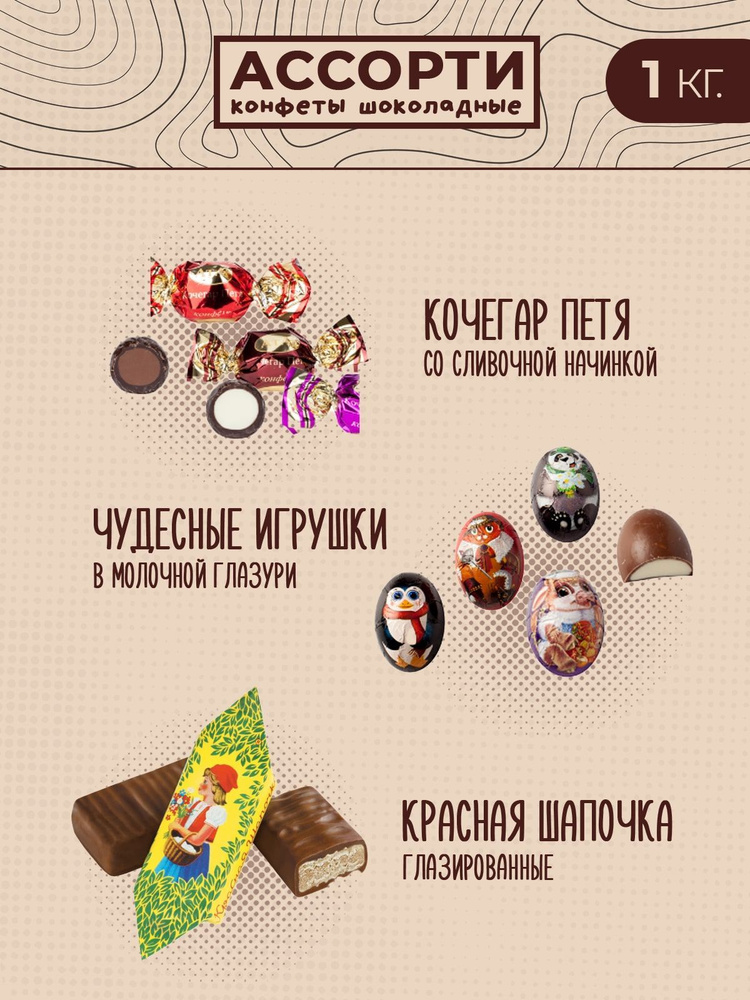 Конфеты шоколадные ассорти 1 кг: Кочегар Петя; Чудесные игрушки ...