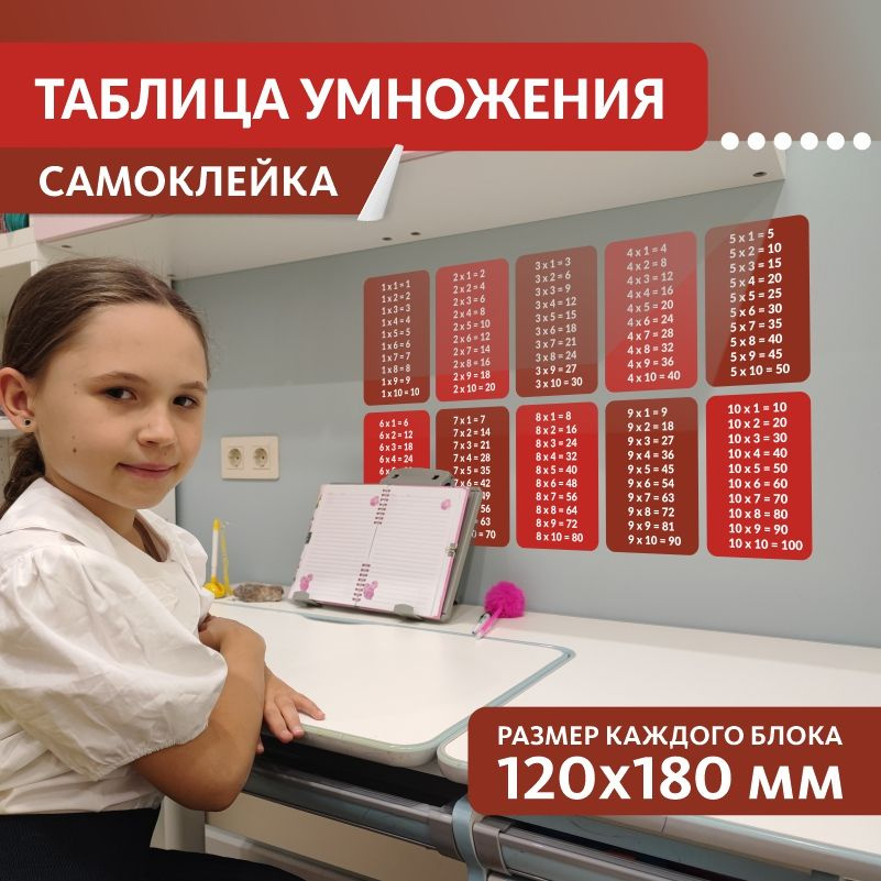 Наклейка на стену ПолиЦентр Таблица умножения для детей, школы, дома 12x18 см #1