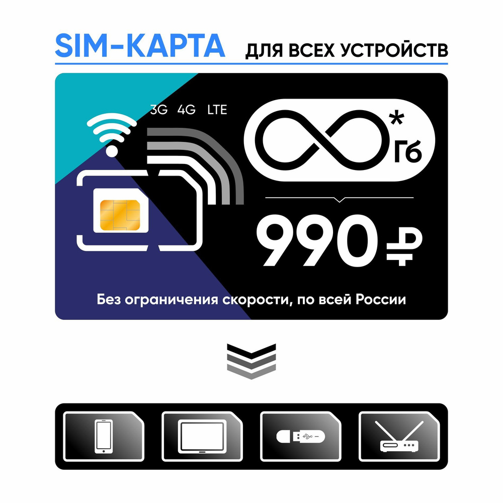 Предоплаченные Турецкие Sim Card Купить Онлайн