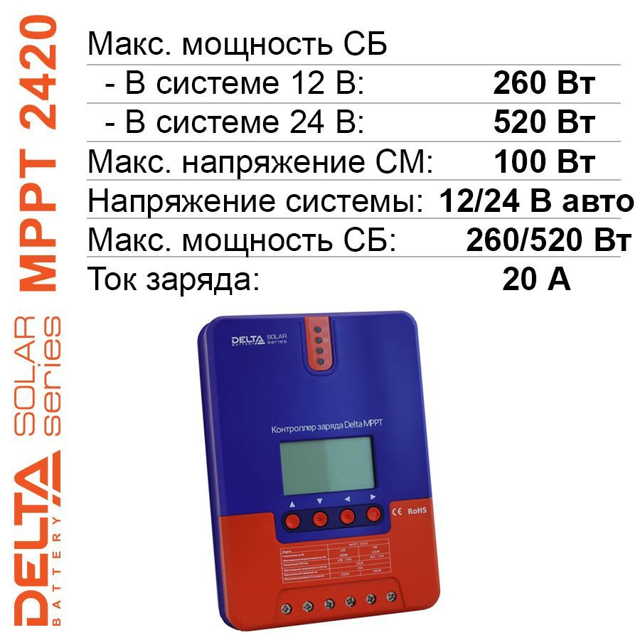 Контроллер заряда для солнечных батарей, панелей Delta SmartWatt MPPT 2420  20А 12/24В - купить с доставкой по выгодным ценам в интернет-магазине OZON  (1273021628)