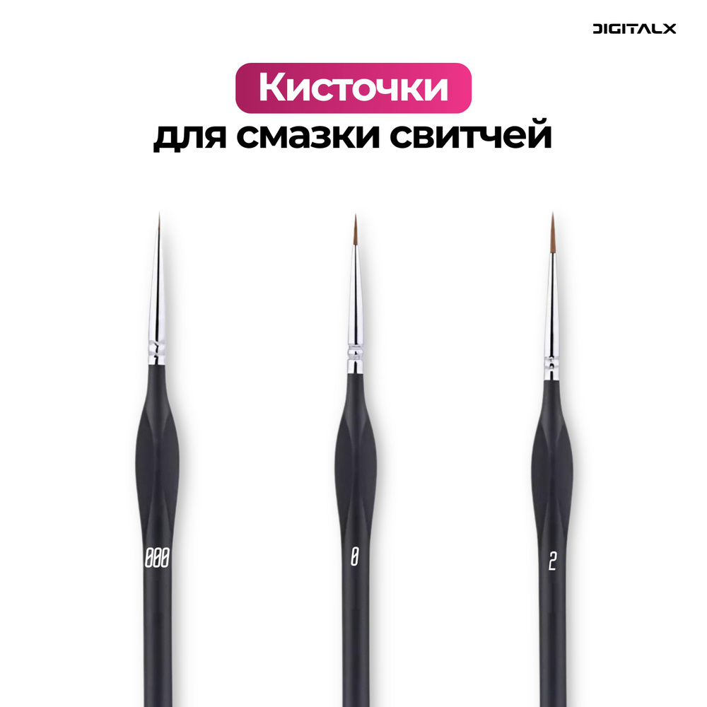 Набор для обслуживания клавиатурыDigitalXBrush_Switch - купить по ...