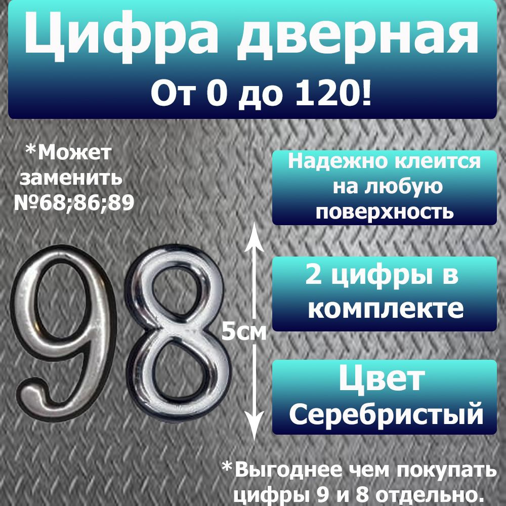 Цифры для двери, Пластик, серебристый купить по низкой цене в интернет- магазине OZON (1283526233)