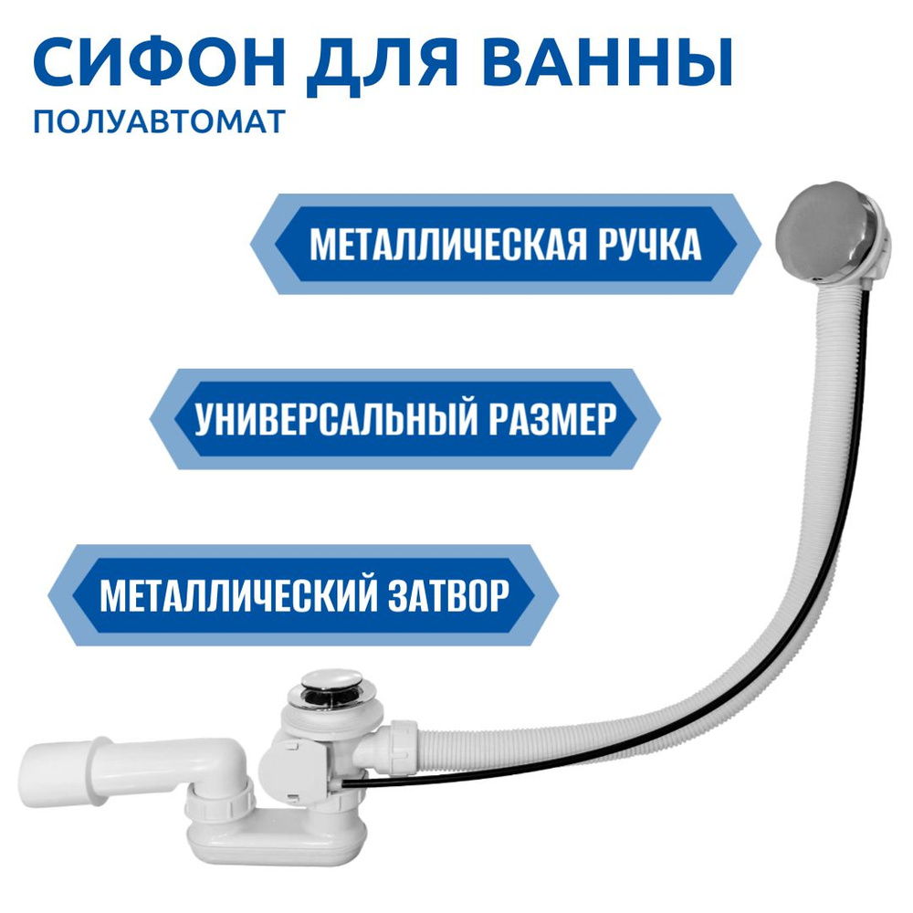 Замена слива в ванной – типы изделий, инструменты, способы замены, советы