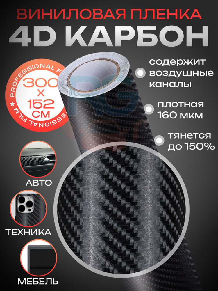 Оклейка авто карбоновой пленкой 🚓 цена оклейки под карбон в Москве