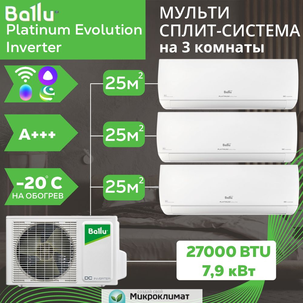 Ballu platinum evolution отзывы. Настенные сплит системы на большое помещение. Сплит баллу платинум. Ballu кондиционер platinum evolution. Ballu platinum evolution отзывы.