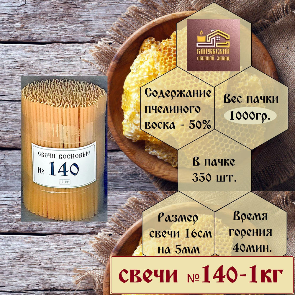 Свечи церковные, 16 мм, 350 шт купить по выгодной цене в интернет-магазине  OZON (838805908)