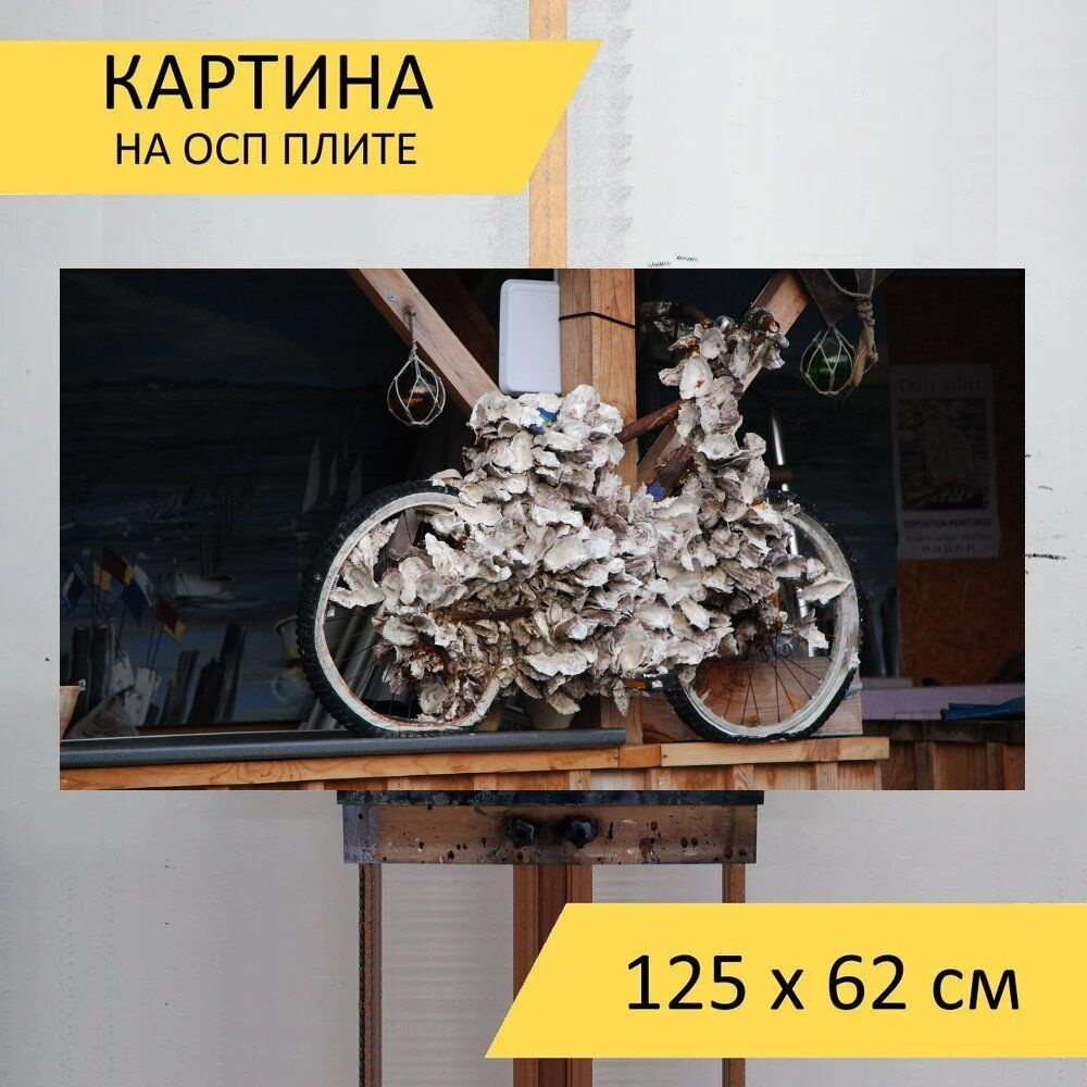 Картина транспорта 