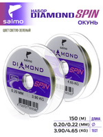 Лески для рыбалки Salmo купить по низким ценам в интернет-магазине OZON