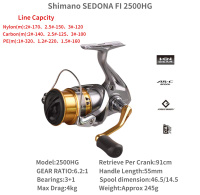 Катушка SHIMANO SEDONA C3000 — купить по низкой цене на Яндекс Маркете