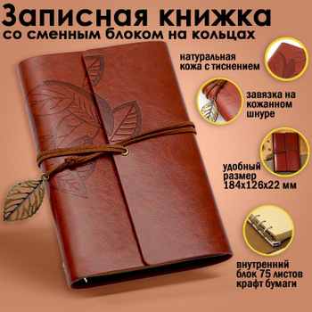 Записные книжки кожаные | Записные книжки ручной работы | Интернет-магазин manikyrsha.ru