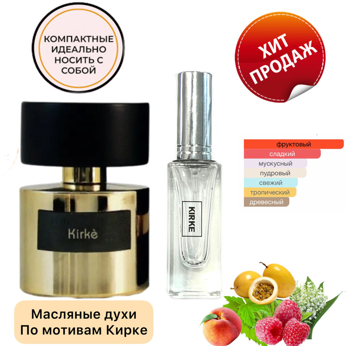 Духи кирку отзывы. Kirki духи. Kirke Perfume collection.