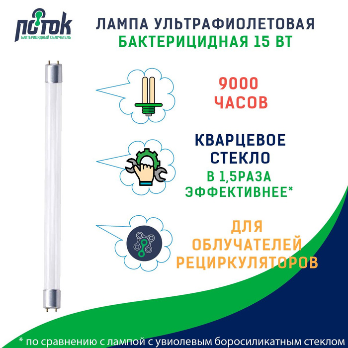 Лампа ультрафиолетовая бактерицидная без озона 15 Вт/ для облучателя и ...