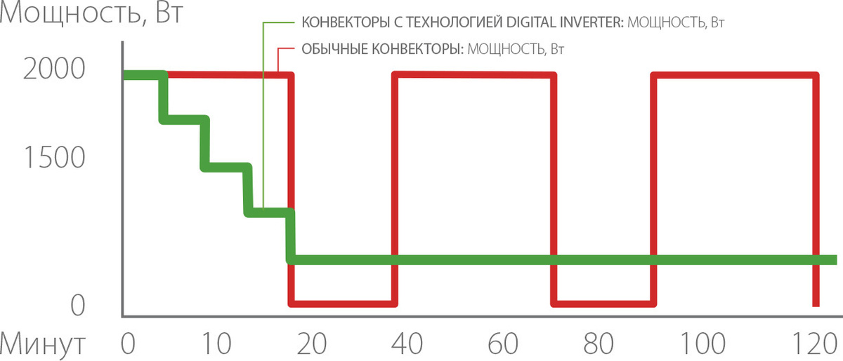 Текстовое описание изображения