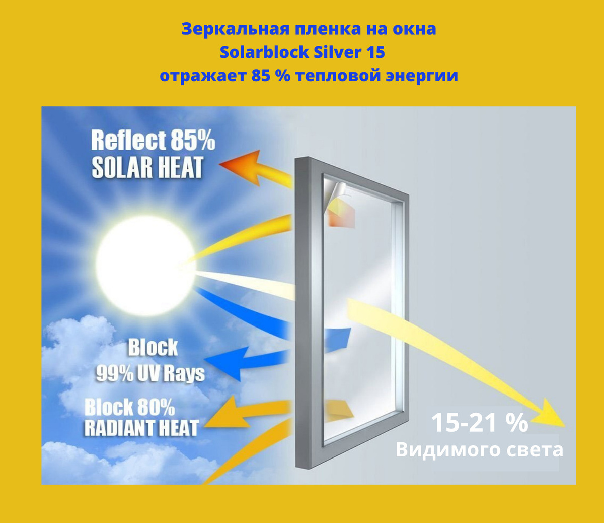 Зеркальная пленка silver 15 отражает 85 процентов солнечной энергии
