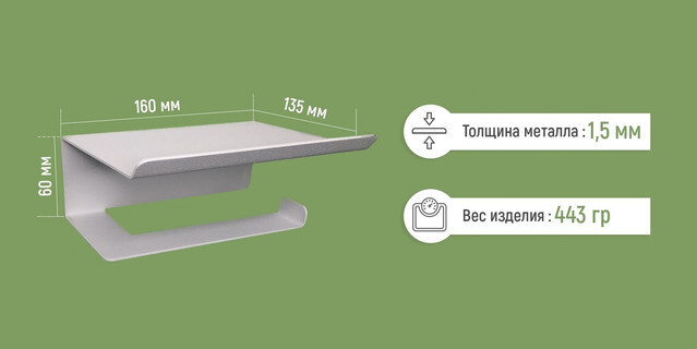 Текстовое описание изображения