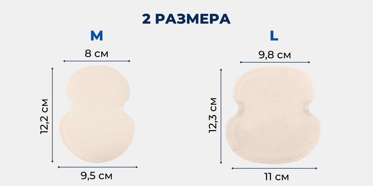 Текстовое описание изображения