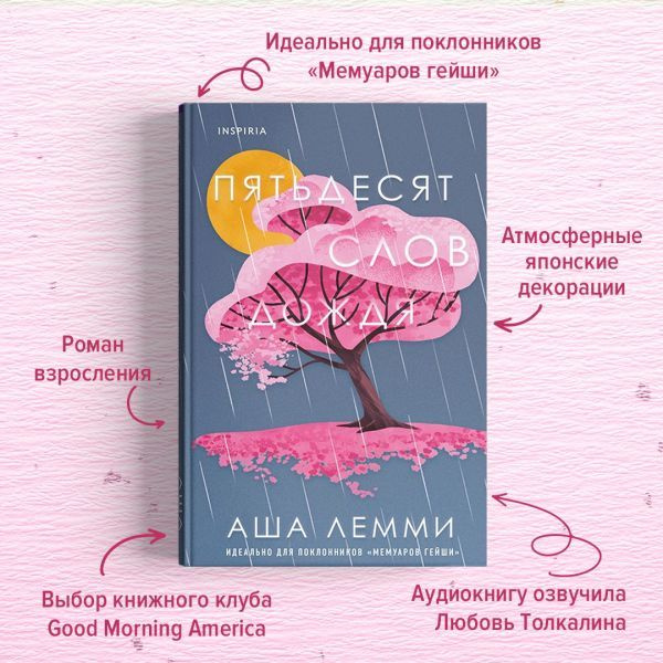 Текст при отключенной в браузере загрузке изображений