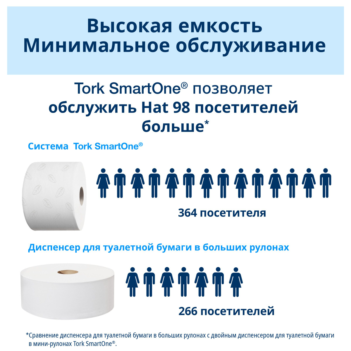 Текстовое описание изображения