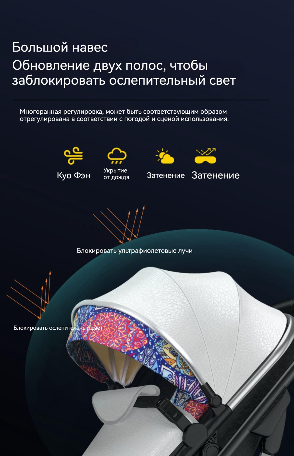 Текстовое описание изображения