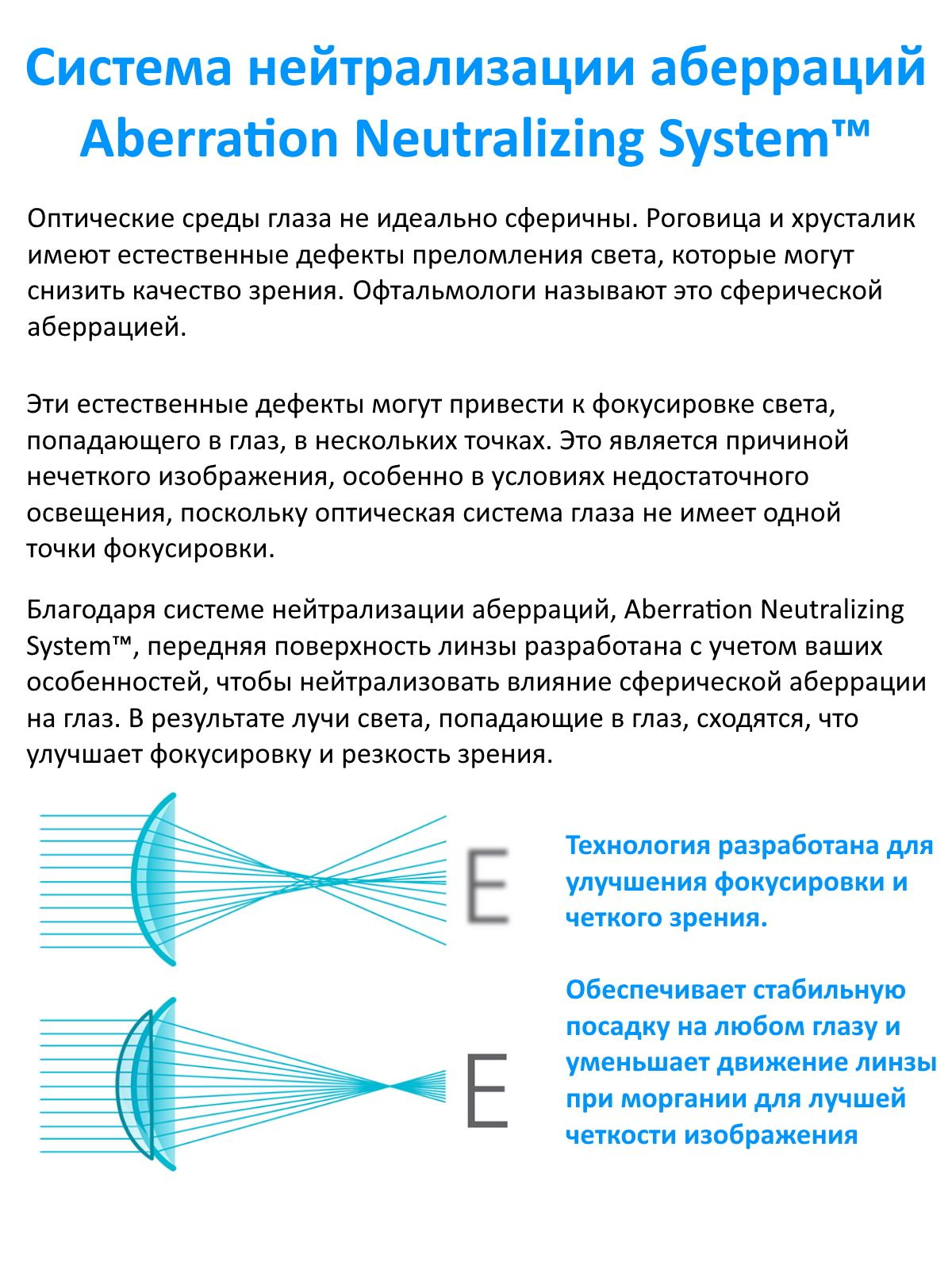 Текстовое описание изображения