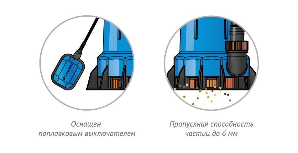 Подключение дренажного насоса джилекс Джилекс Насос дренажный ДРЕНАЖНИК 85/6, для чистой воды, 350 Вт, погружной - куп