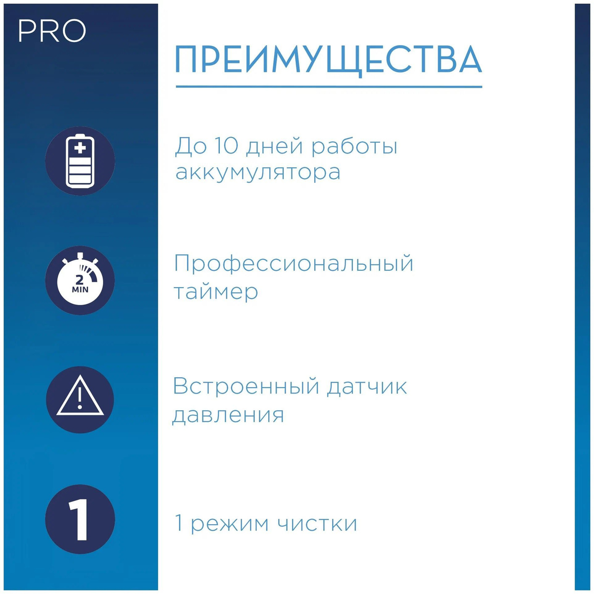 Среди преимуществ легендарной зубной щетки можно выделить. работа от аккумулятора – до 30 минут после одной подзарядки, этого достаточно для 6-7 дней обработки полости рта без повторного заряда батареи; разные насадки в комплекте для ухода за чувствительными зубами, бережного ухода за деснами; округлая форма головок – для безупречного очищения каждого зуба со всех сторон; датчик давления – заботится о здоровье ротовой полости, предотвращая чрезмерное давление в области зубов (щетка автоматически отключается и сигнализирует об этом).