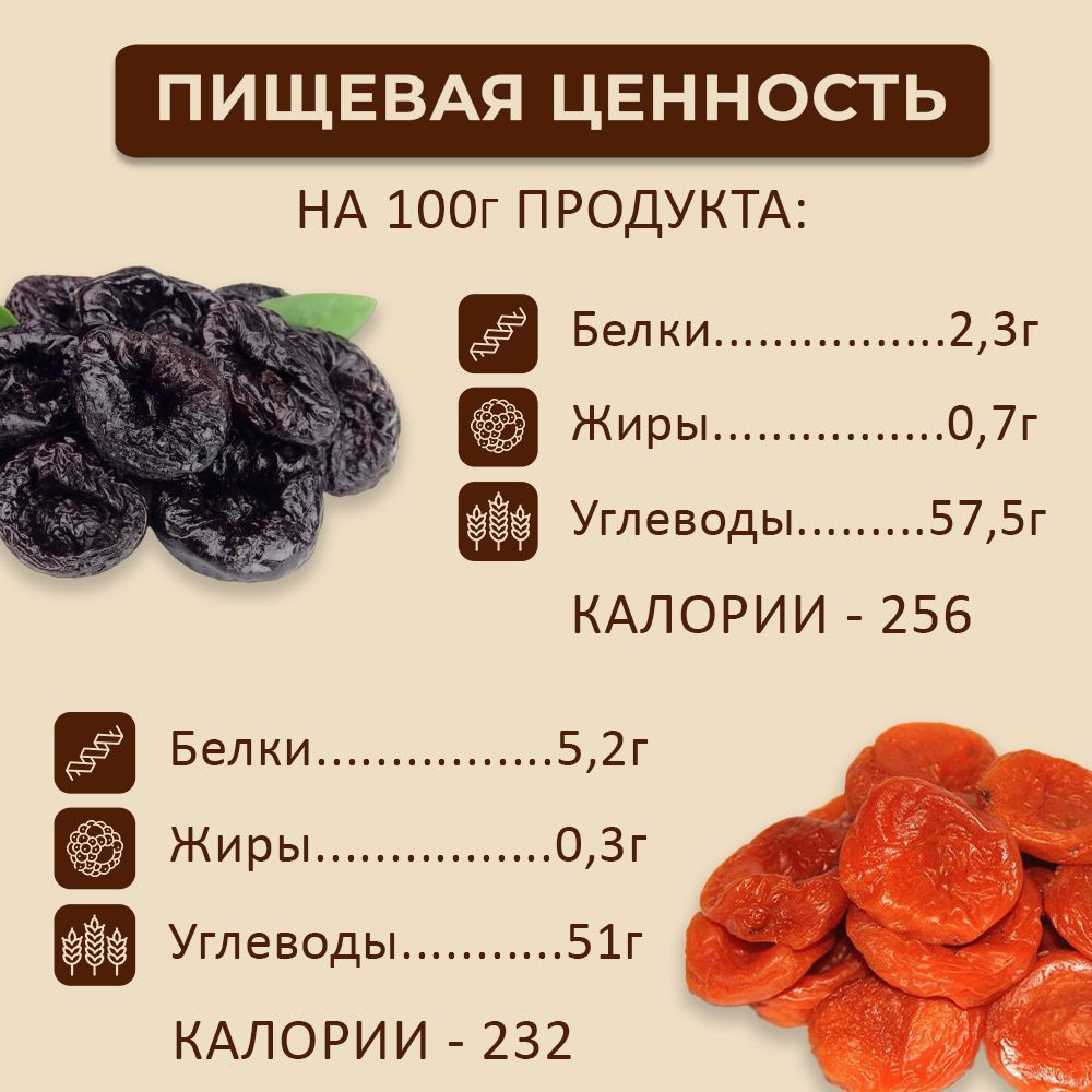 Набор сухофруктов 1 кг, Nuts4U, Курага королевская + чернослив ...