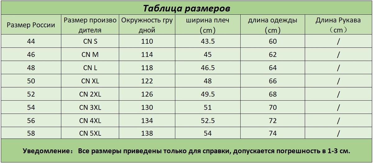 Текстовое описание изображения