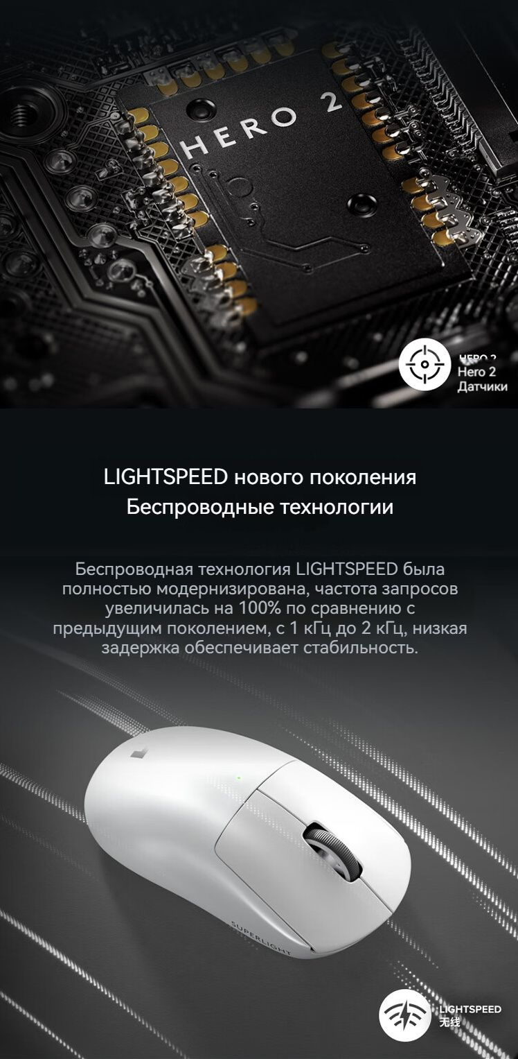 Игровая мышь беспроводная Logitech G PRO X SUPERLIGHT 2