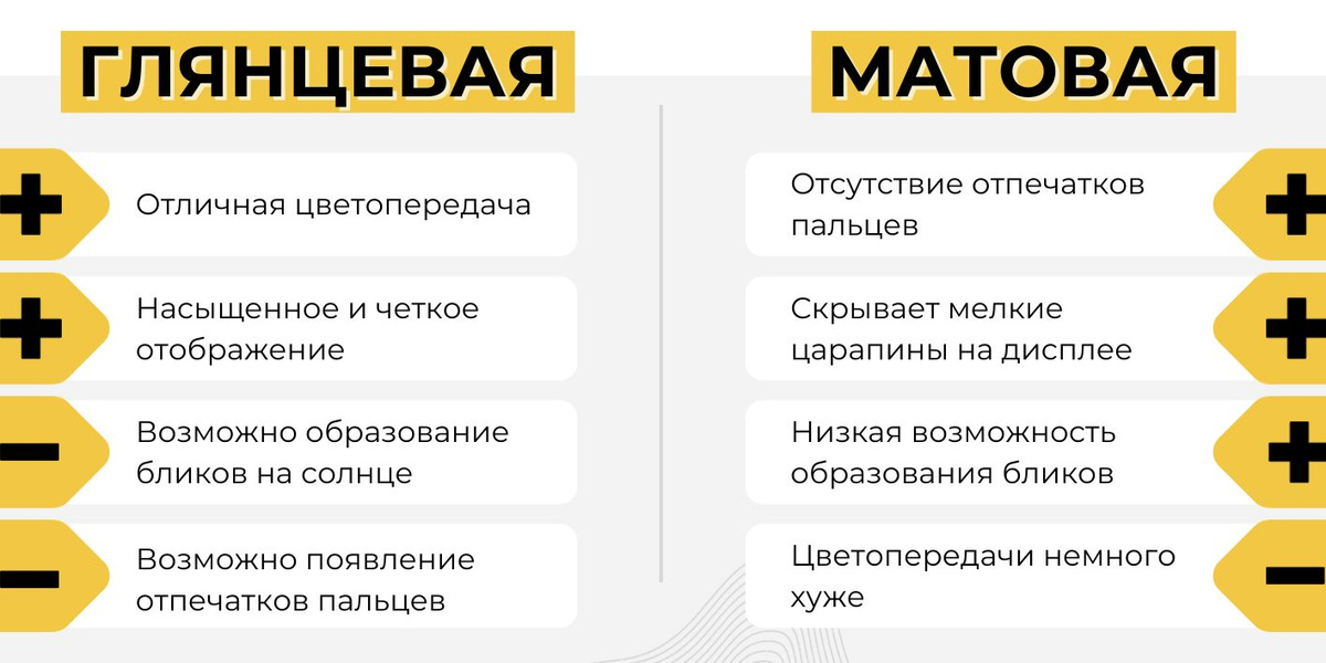 Плюсы и минусы гидрогелевых и матовых пленок