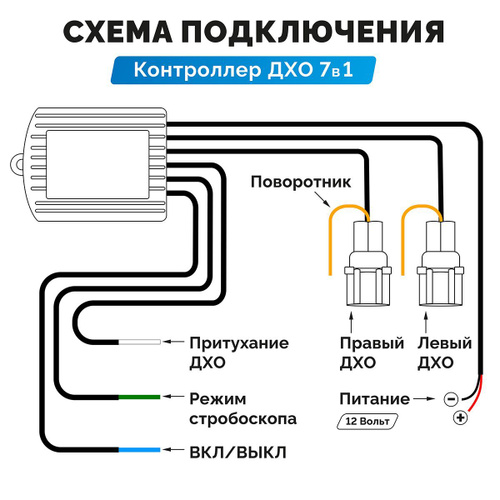 Самостоятельно устанавливаем и подключаем дневные ходовые огни: все гениальное просто