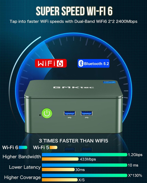 GMKtec Мини-ПК NucBox G3 Дисплей 4K UHD/4x USB3.2/WiFi 6, BT 5.2