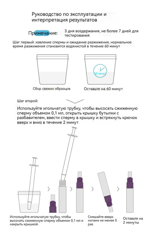 Продукты, улучшающие качество спермы, продукты для улучшения спермограммы у мужчин