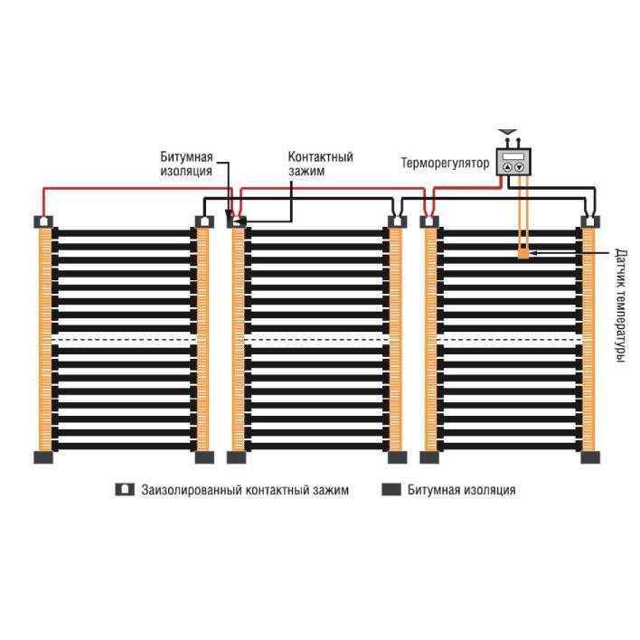 Контактные зажимы для теплого пола teplotex 2200 10