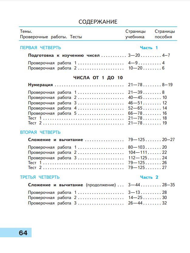 Математика. Проверочные работы. 1 класс. Школа России. ФГОС | Reference Book - Ozon image 7