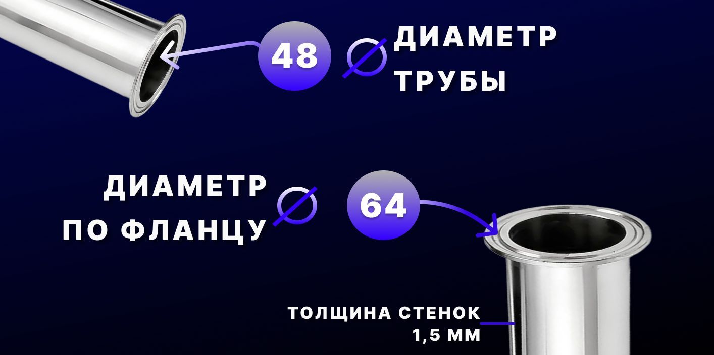Царга 2 дюйма, 50 см (500 мм) с утеплителем, хомутом и прокладкой к ...
