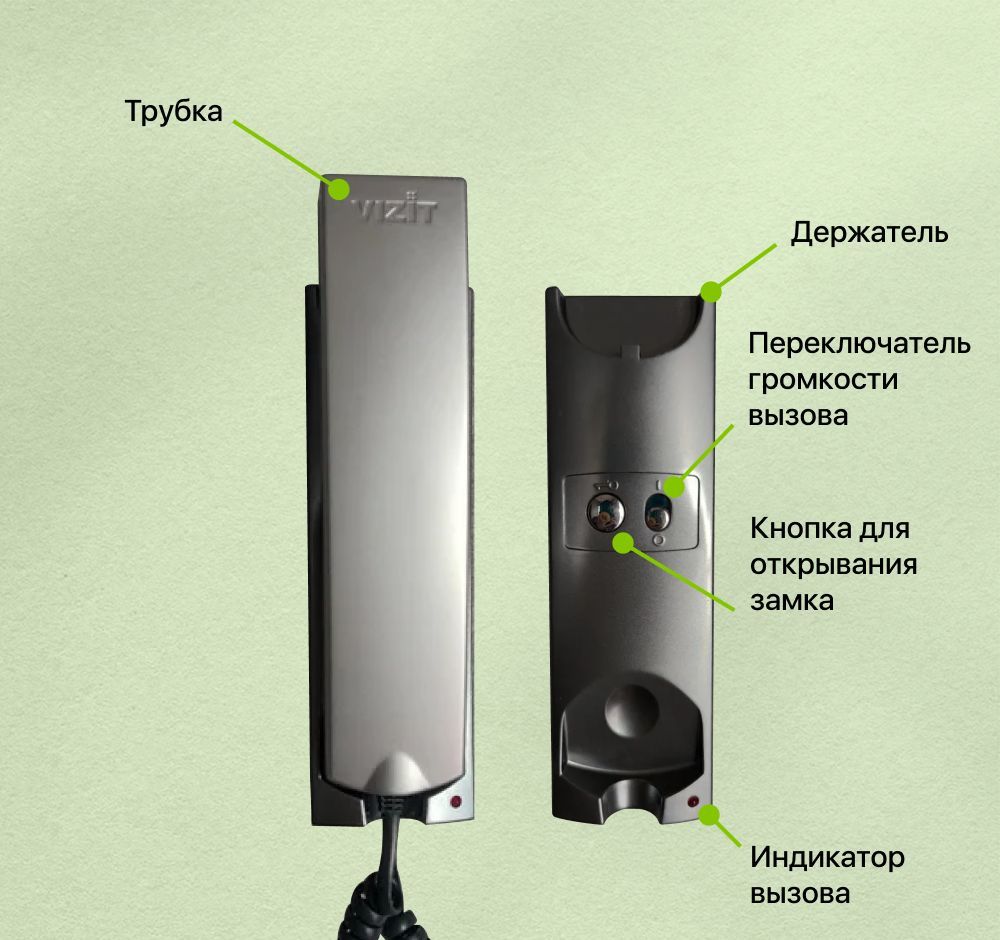 Трубка для домофона VIZIT Safe Home УКП. купить по низким ценам в ...