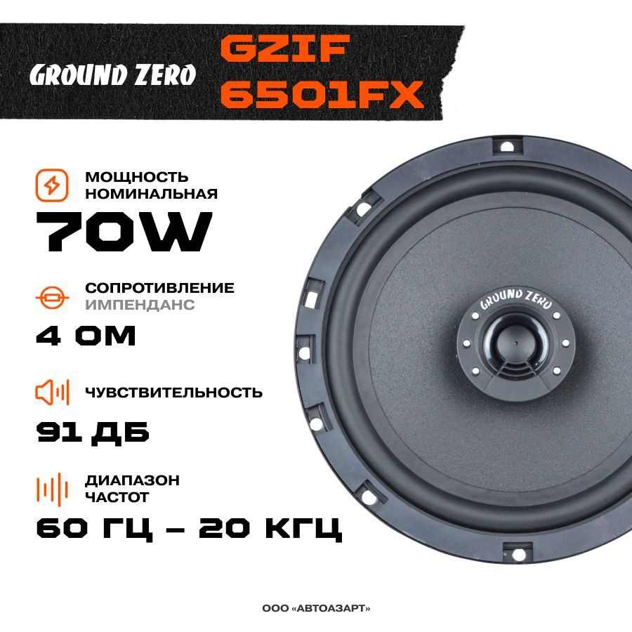 Акустика Ground Zero GZIF 6501FX