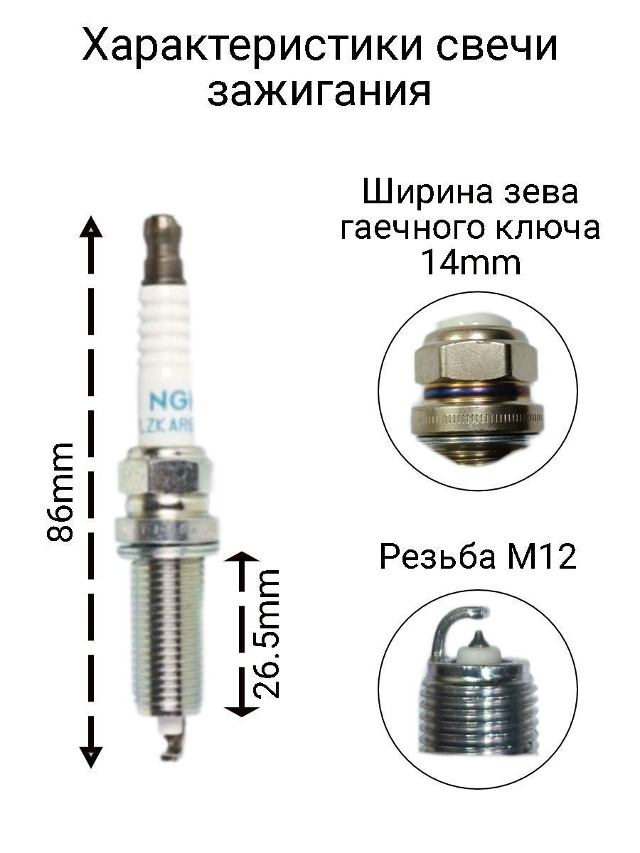 Иридиевые свечи зажигания на Nissan Teana, Qashqai, Note / X-Trail 3