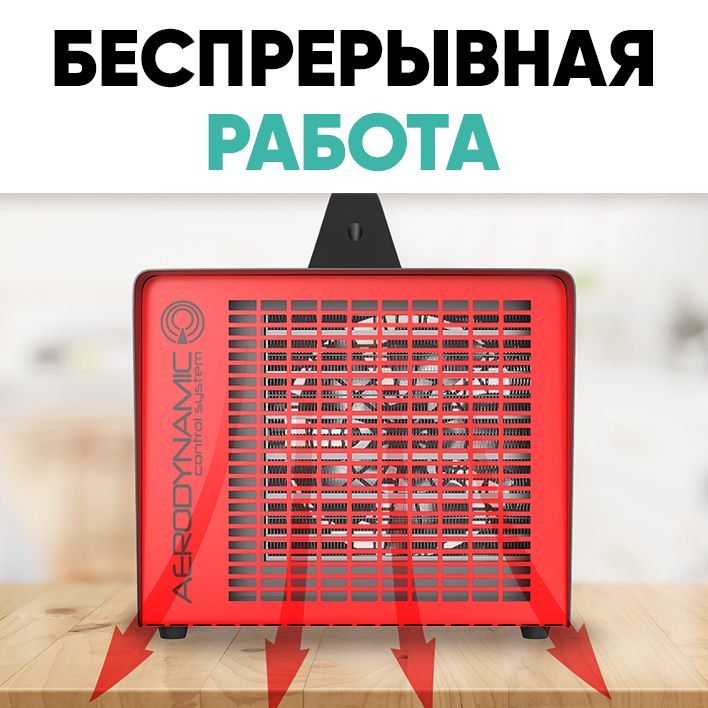 Тепловая пушка, вентилятор обогреватель, тепловентилятор керамический ...