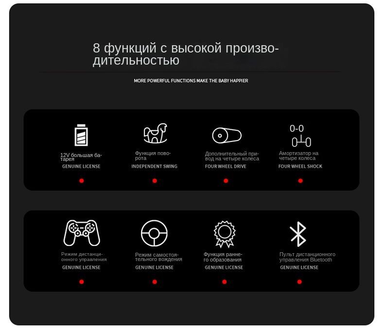 Детский электромобиль, полноприводный, с дистанционным управлением ...