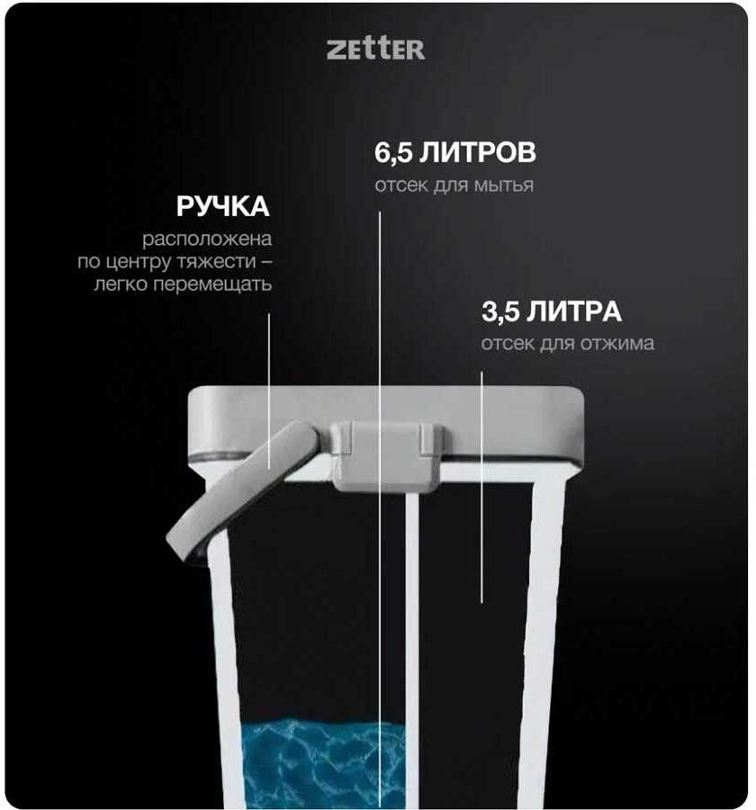 Швабра Zetter. Zetter.