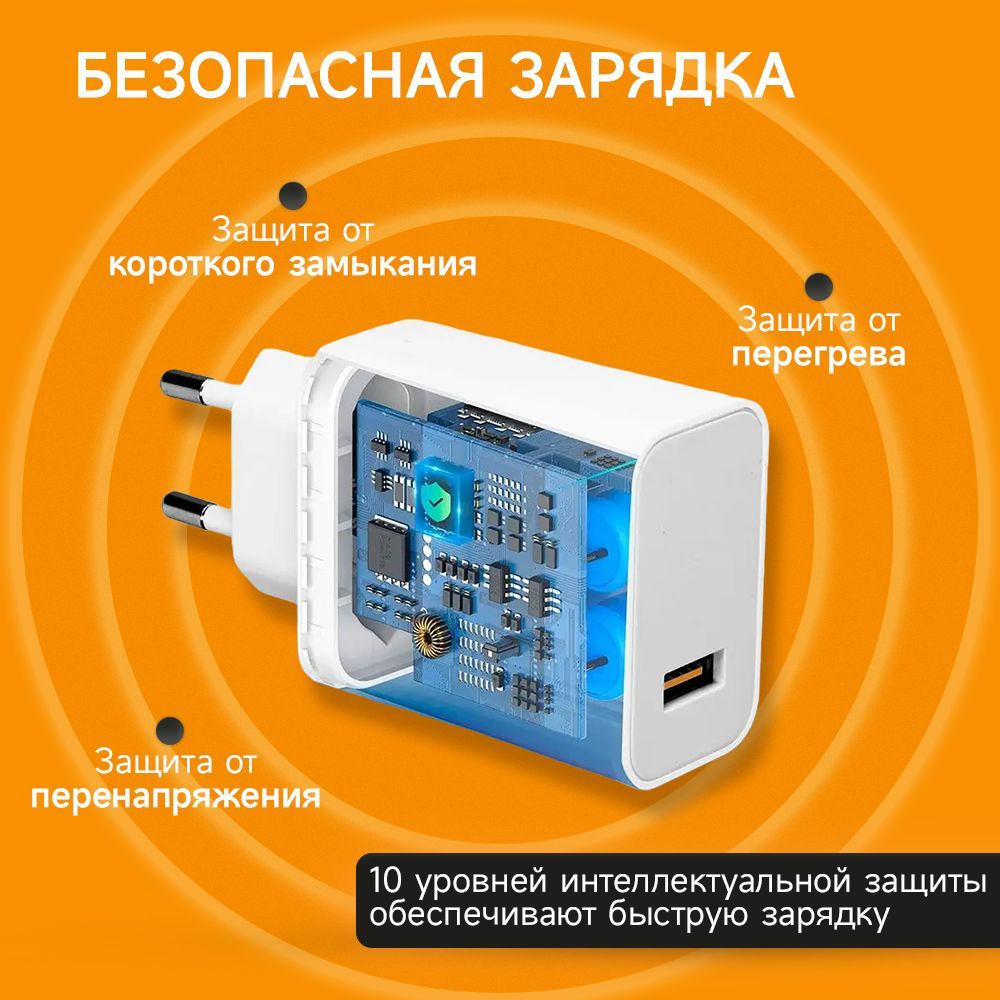 Сетевое зарядное устройство TopEnergy Зарядка/._1 , 67 Вт, Fast Charge 2.0  - купить по выгодной цене в интернет-магазине OZON (996168624)